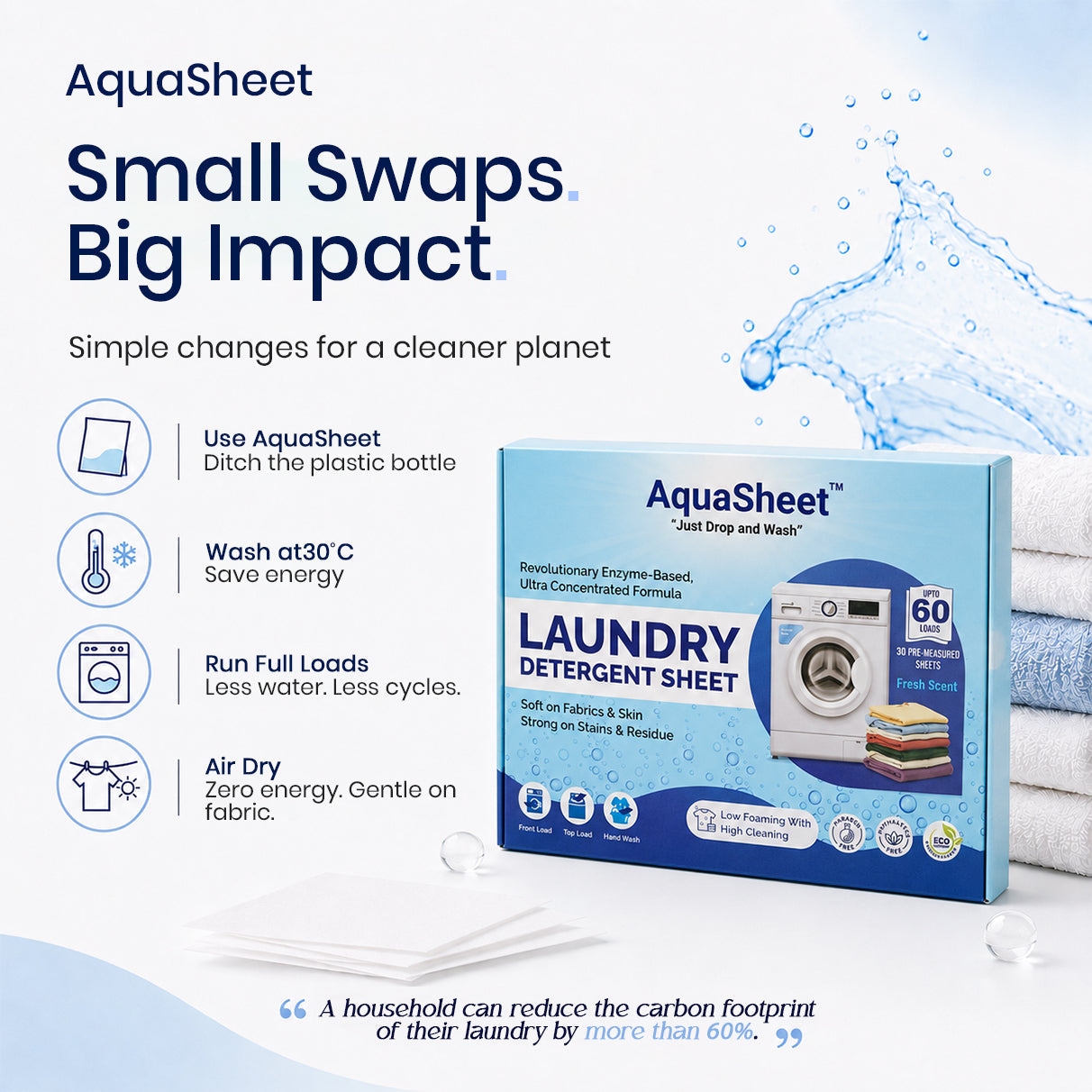 Zero-Waste Laundry: Your Complete Starter Guide for  2025
