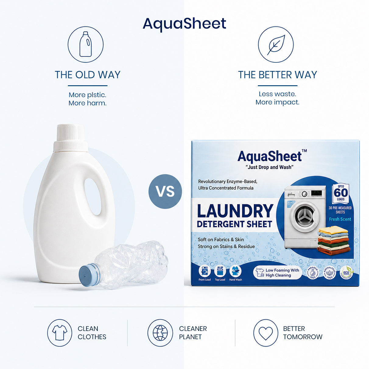 Why Your Liquid Detergent Bottle Is Hurting the Planet
